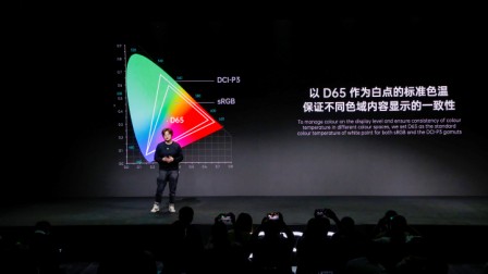  Система управления цветом Full-path, разработанная OPPO, – это первая система для Android, поддерживающая полную цветовую гамму DCI-P3