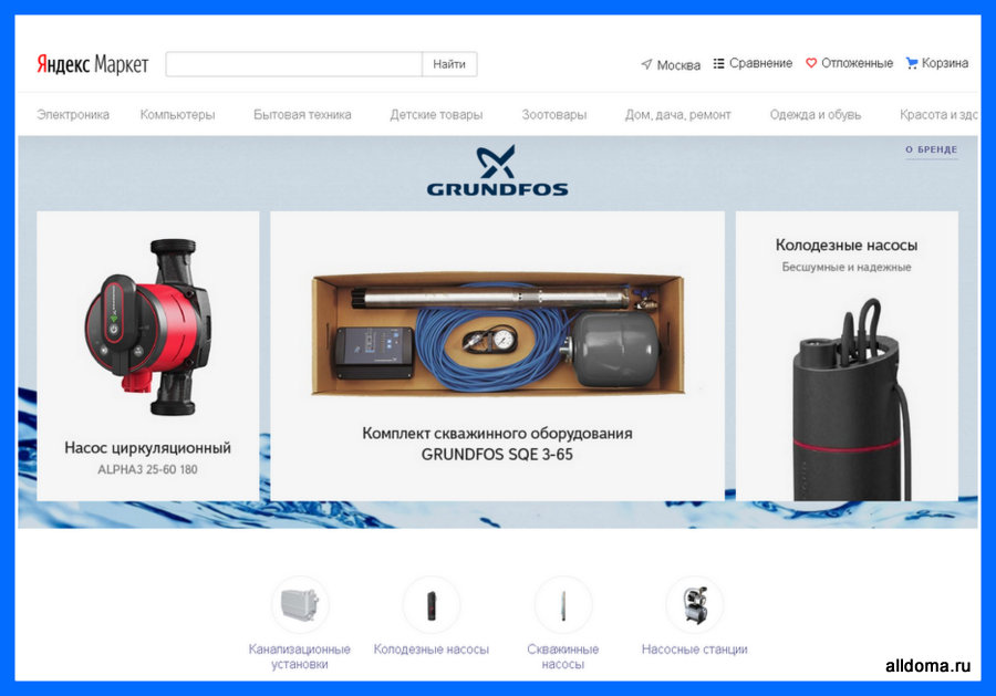 Фирменный раздел GRUNDFOS открывает новые возможности «Яндекс.Маркета»! 